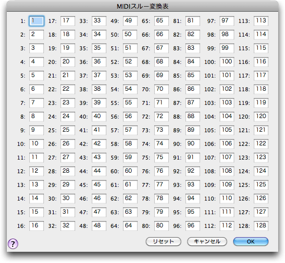 image\MIDI_Thru_Table.gif