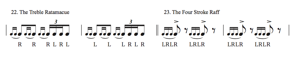 Finaleは五線なし、音部記号なしの記譜も可能