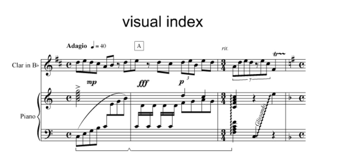 Visual Index