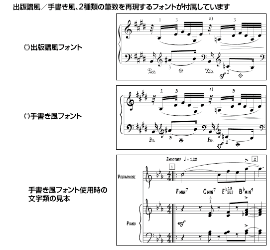 スマホ家電カメラFinale PrintMusic 2014 フィナーレ プリントミュージック